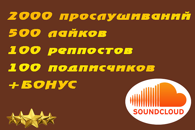 Комплексное продвижение SoundCloud. Прослушивания