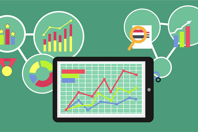 Подключение Яндекс. Метрики и Google Analytics для Wordpress