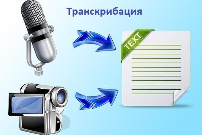 Транскрибация аудио и видео файлов в текст