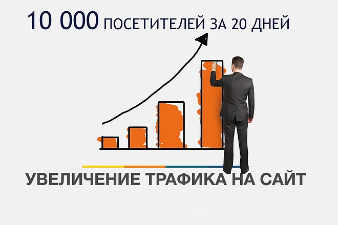 10000 уникальных посетителей за 20 дней