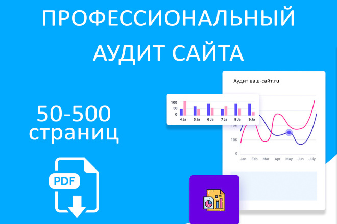 Профессиональный аудит сайта + рекомендации