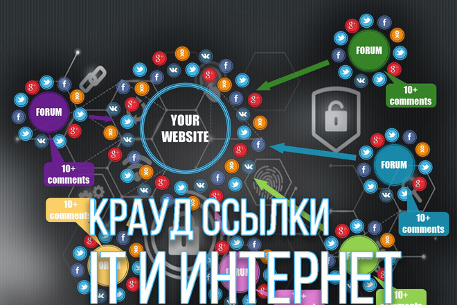 5 жирных крауд ссылок с форумов по тематике IT и Интернет