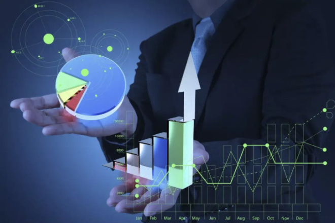 Маркетинговый анализ рынка