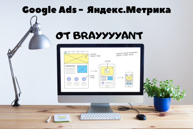 Настройки Яндекс. Метрики и Google Analytics