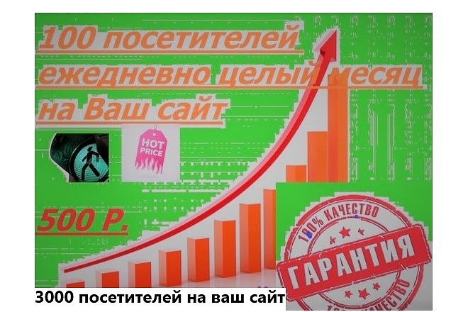 3000 реальных посетителей на ваш сайт