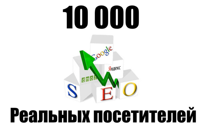 10 000 Реальных Посетителей. Поведенческие факторы
