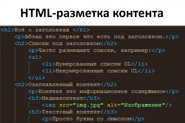 Семантическая оптимизация html-разметки контента 30 страниц