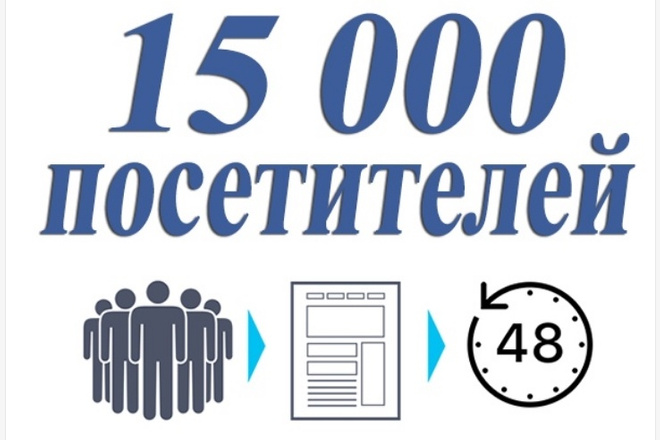 Посетители на сайт. 3000 уникальных посещений Трафик Россия Web Клики