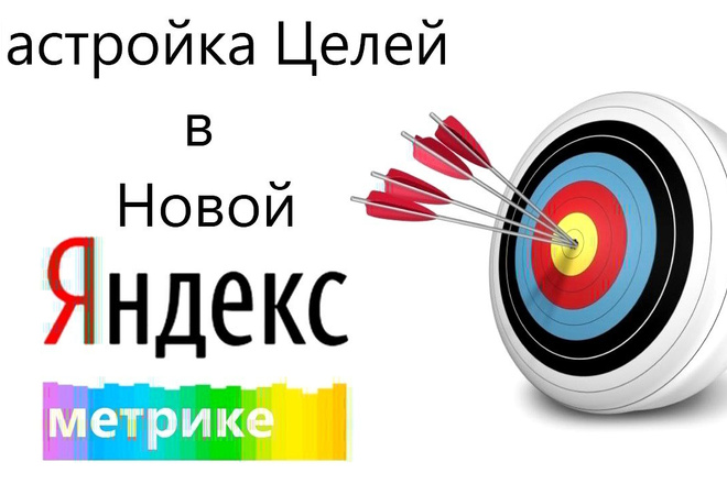 Настройка целей Яндекс Метрика