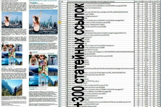 Комплексное продвижение статьями-рекомендациями