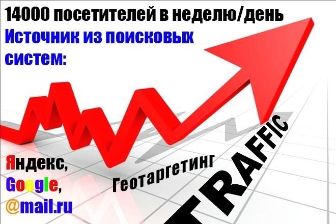 Привлечение трафика на сайт