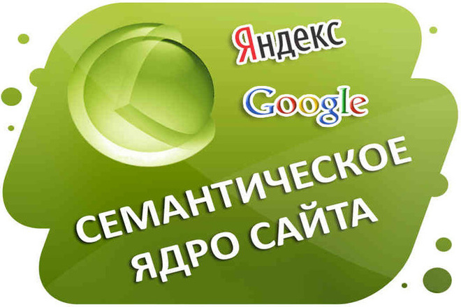 Семантическое ядро для сайта + ручная чистка + группировка по Топу