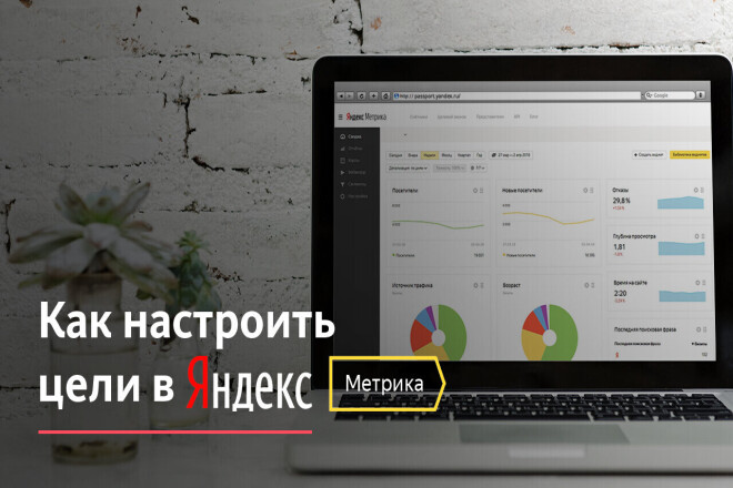 Настройка целей Яндекс Метрика и Google Analytics