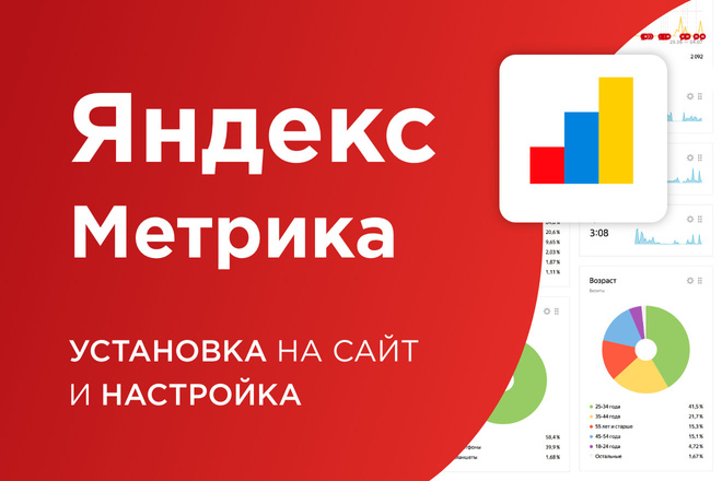 Настройка целей Яндекс Метрики и установка на сайт - Yandex Metrika