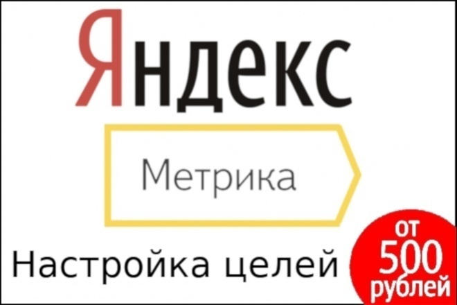 Установлю счетчики Яндекс Метрика и Google Analytics