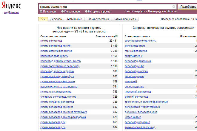 Сбор семантического ядра сайта