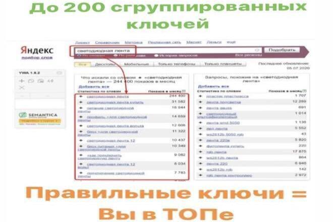 Соберу семантическое ядро для выхода сайта в Топ