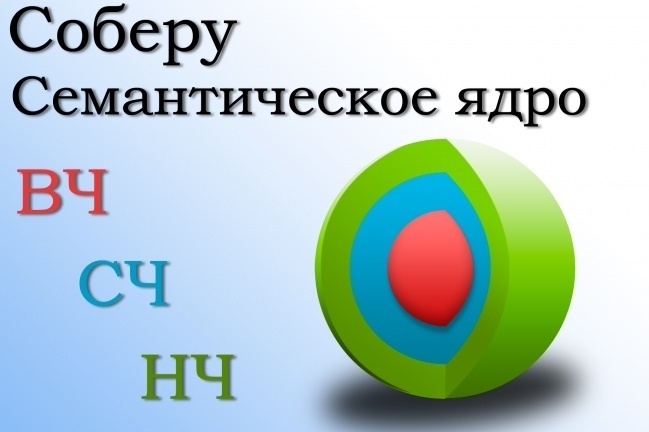 Соберу семантическое ядро для вашего сайта
