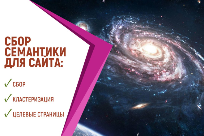 Сбор и кластеризация семантики для сайта + релевантные страницы
