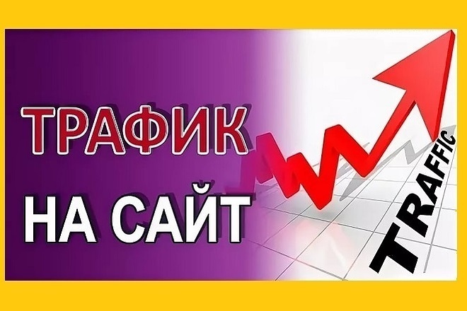 20000 посетителей из гугла и яндекса