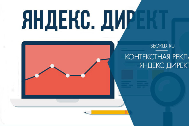 Настройка контекстной рекламы