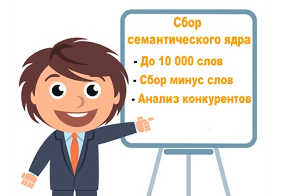 Соберу семантическое ядро 10 000 символов и минус слова в подарок