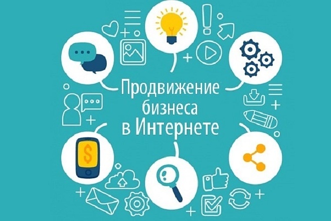 Анализ и консультация по продвижению бизнеса в интернете