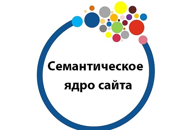 Соберу семантическое ядро