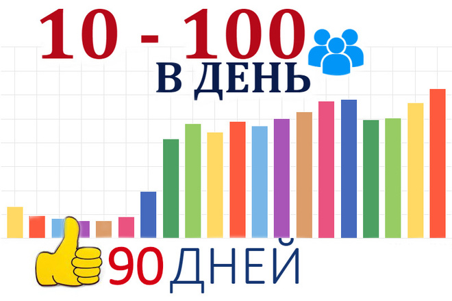 10-100 качественных посещений в день на выбор в течение 90 дней