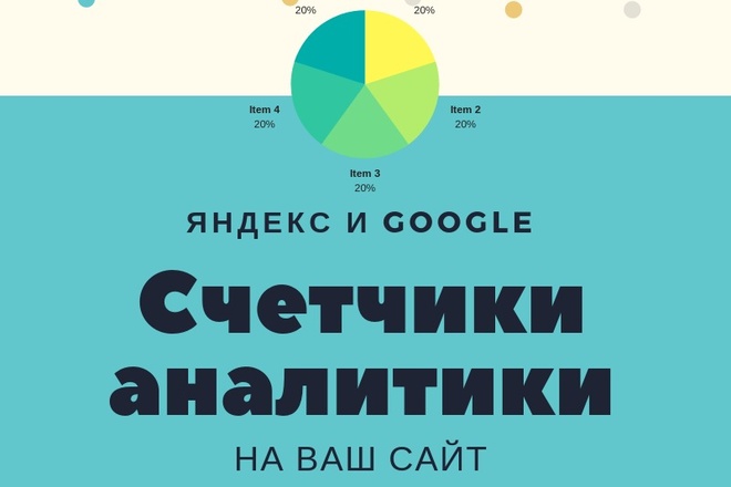 Установлю счетчики аналитики на ваш сайт