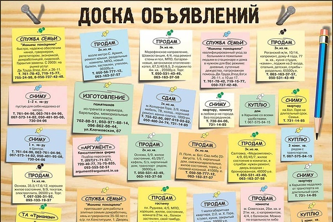 Аналитика досок объявлений
