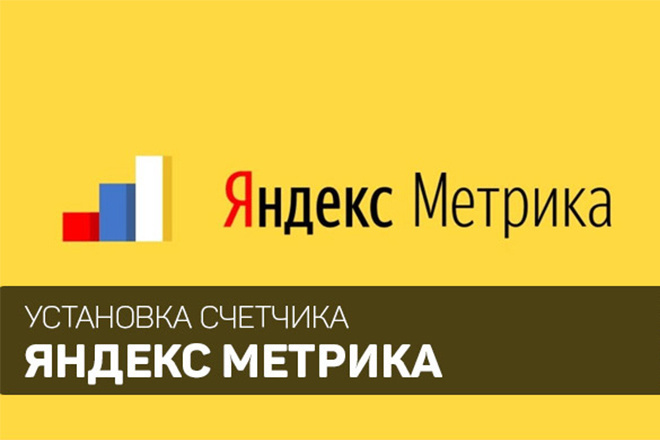 Установка яндекс метрики и настройка целей