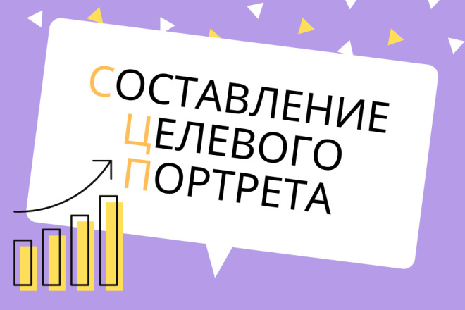 Составлю целевой портрет клиентов