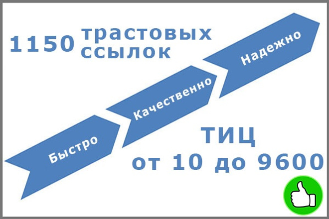 1150 трастовых ссылок с тиц до 9600