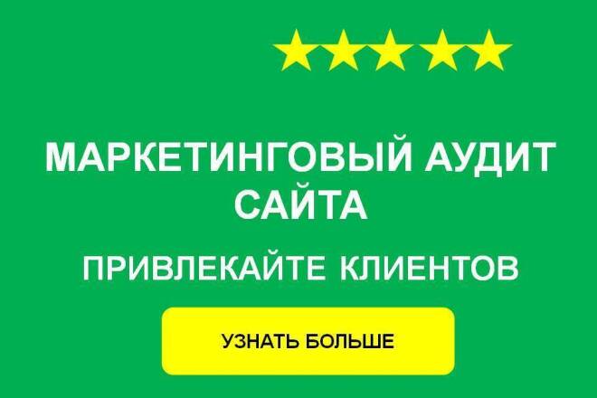 Маркетинговый аудит сайта
