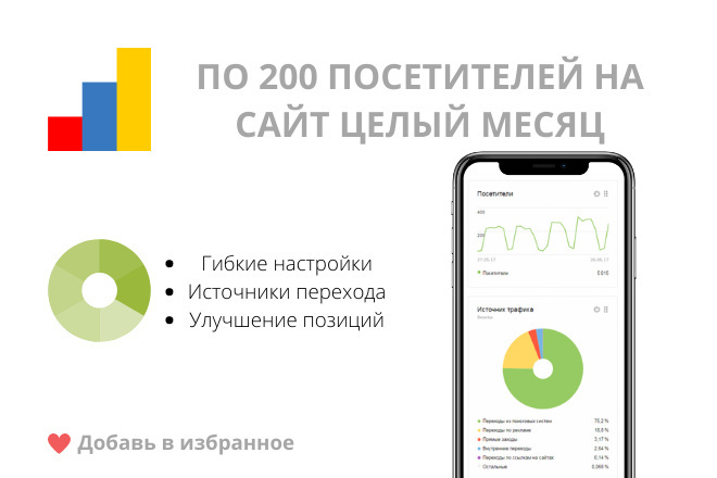По 200 посетителей на сайт целый месяц