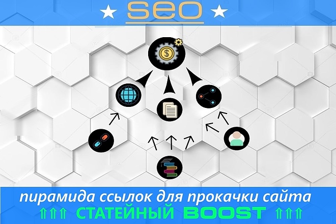 Мощная статейная пирамида ссылок- BoostUP