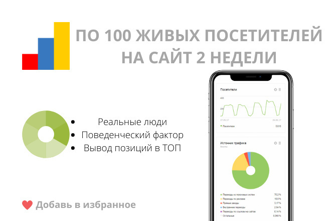 По 100 живых посетителей на сайт 2 недели