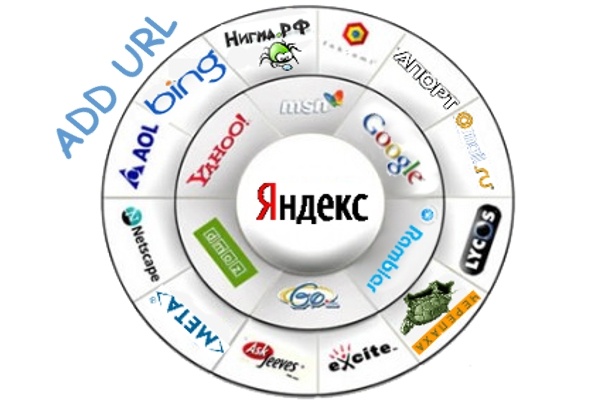 Добавлю сайт в индекс Google, Yandex, Bing. Всего 5 поисковиков
