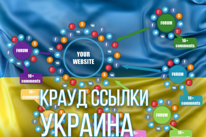 5 жирных крауд ссылок с форумов Украины