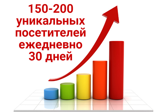 Трафик. Уникальные посетители на сайт 150-200 ежедневно 30 дней