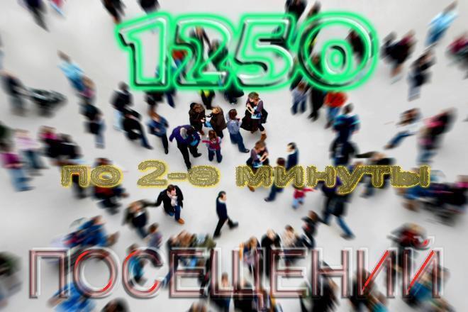 Усилить Ссылки - 1250 Посещениями - для Придания Ссылкам Трафиковости