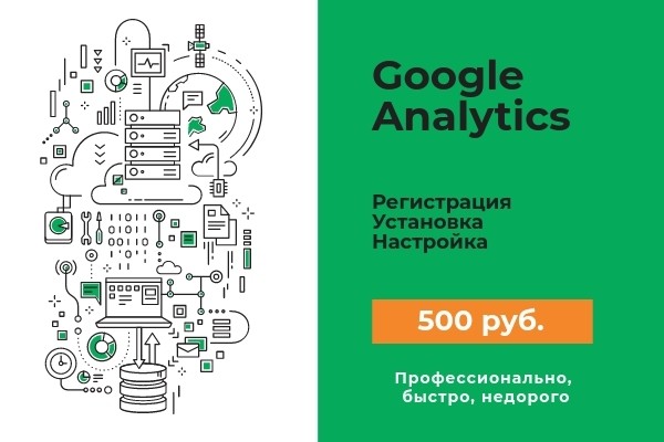 Установка и настройка кода Google Analytics