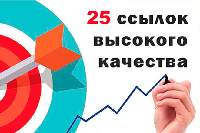 25 ссылок с ИКС + околоссылочный текст
