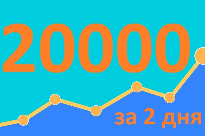 20000 уникальных посетителей на сайт с поисковых систем за 172 часов
