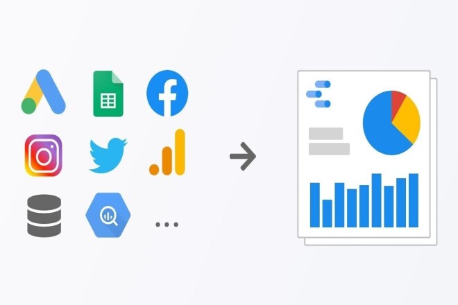 Google Data Studio настройка сквозной аналитики