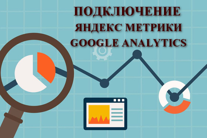 Подключение Яндекс Метрики и Google Analytics Есть сертификат GA
