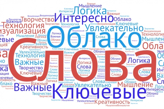 Сбор семантики для контекстной рекламы