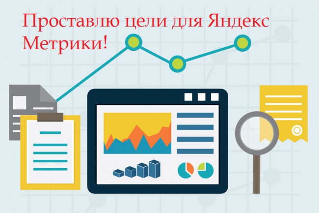 Настрою цели в Яндекс Метрике