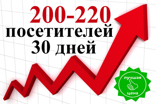 200-220 посетителей в день на 30 дней